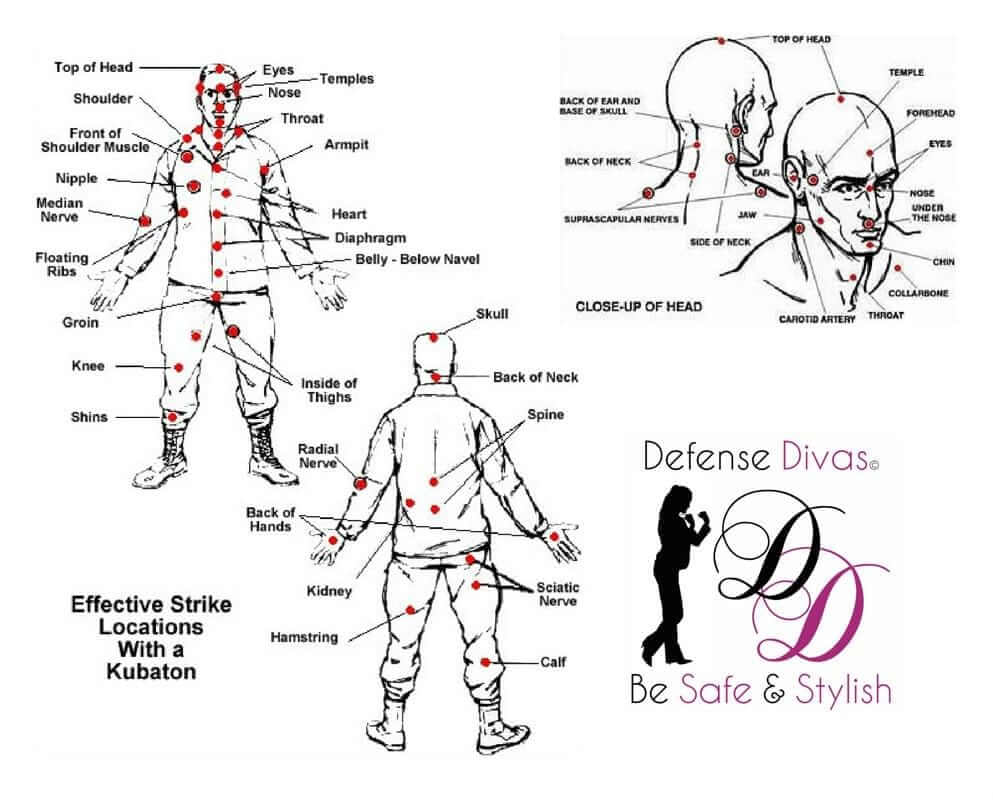 Defense Divas® Package Deals "Black Widow Brianna" Female Self Defense Kit