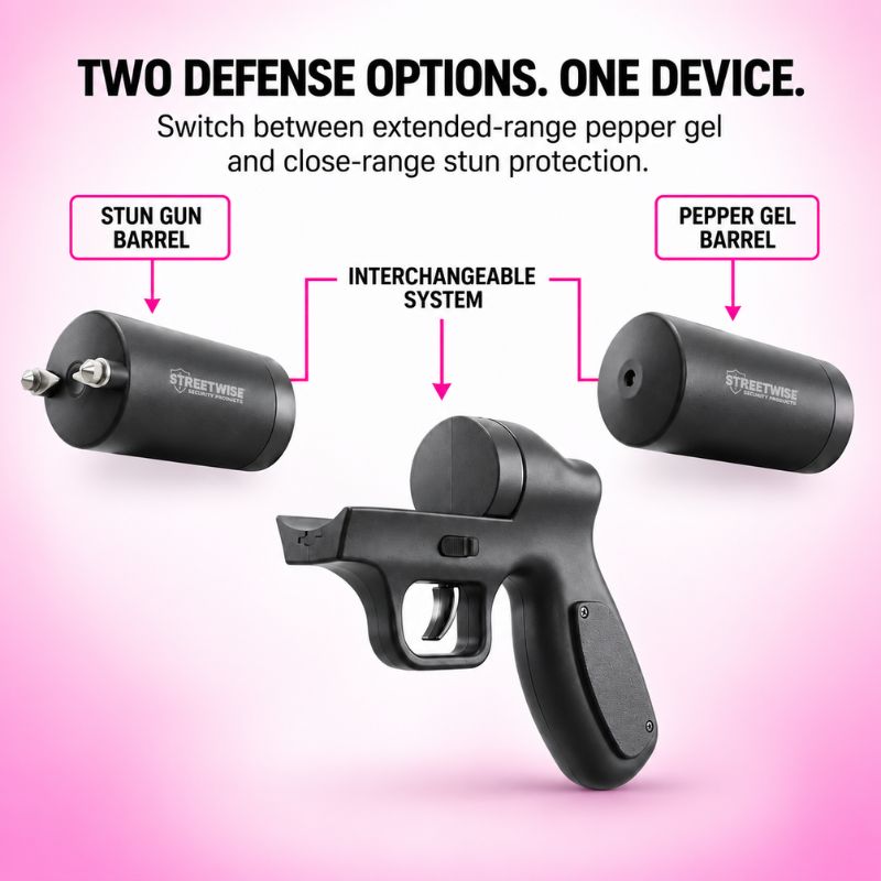 double-defender-stun-pepper-gel-combo