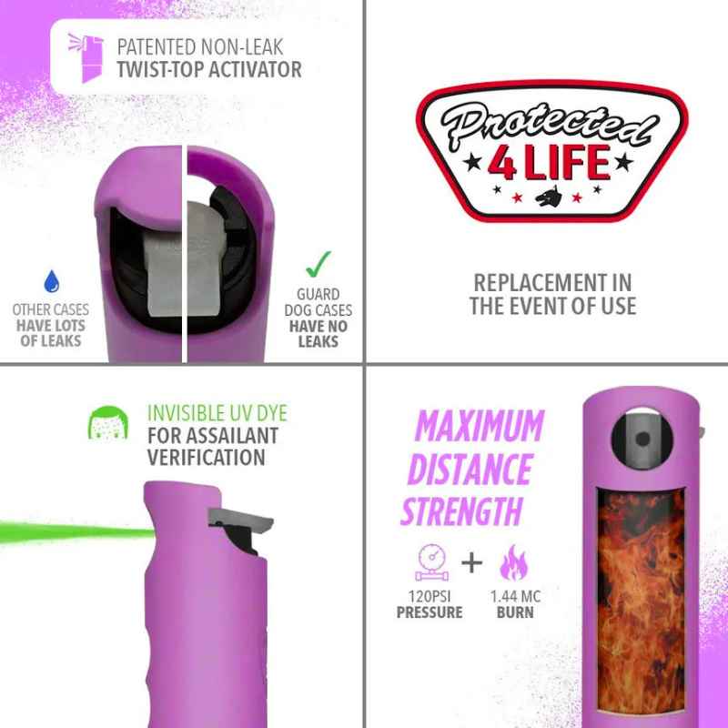 Violet Vixen Complete Self Defense Key Ring Kit